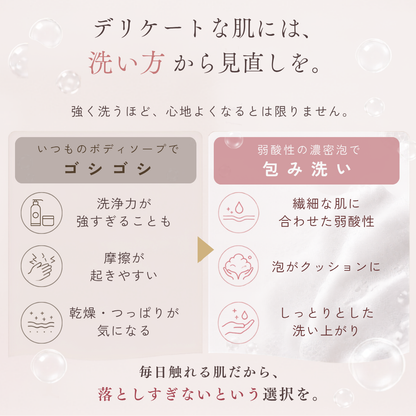 弱酸性の濃密泡で包み洗い