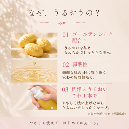 フェムケアクレンジング（定期購入なら最大10%OFF）
