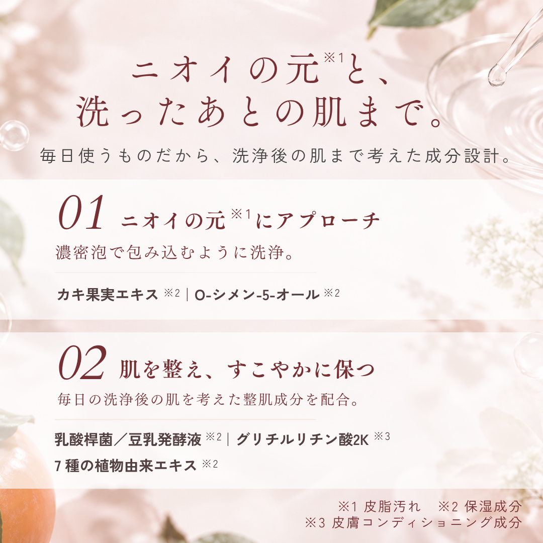 カキ果実エキス、o-シメン-5-オール、７種の植物由来エキス