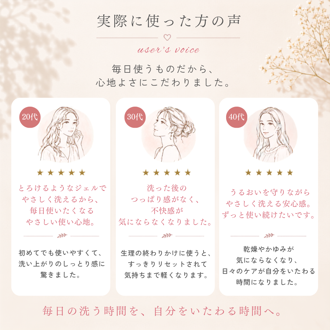 フェムケアクレンジング（定期購入なら最大10%OFF）