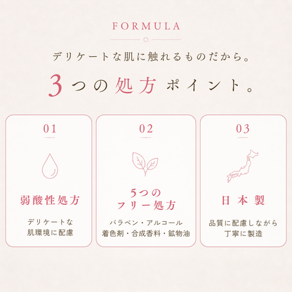薬用フェムケアウォーター（定期購入なら最大10%OFF）